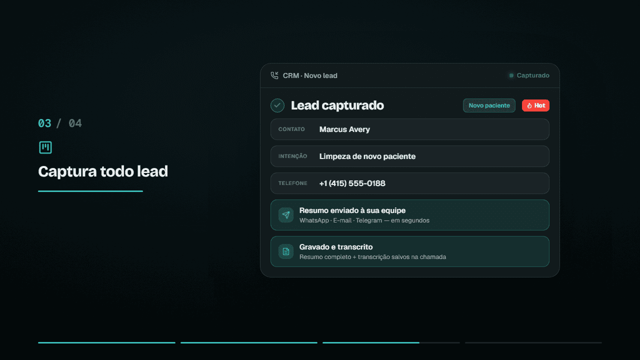 Tour animado pelas funcionalidades do Handlo: atender em qualquer idioma, basear as respostas nos seus documentos, capturar e pontuar o lead e avisar a sua equipe.
